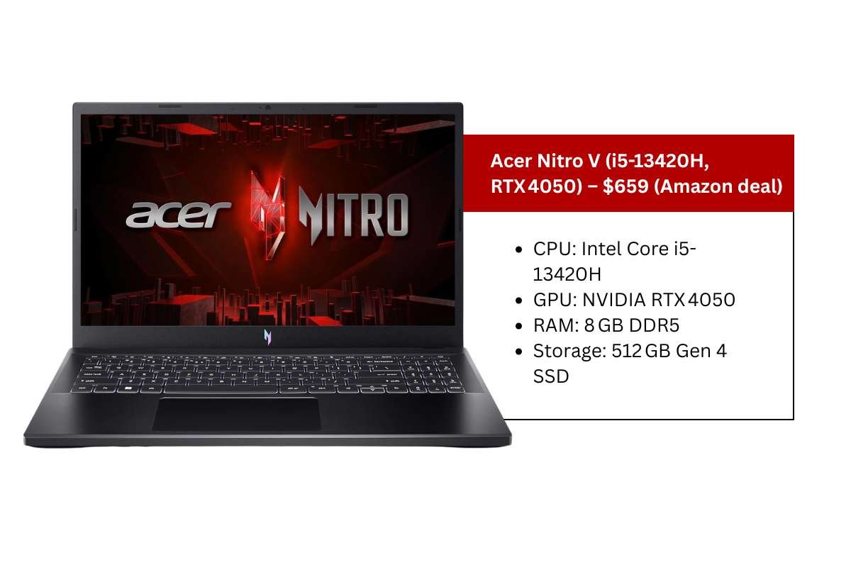 20 Best Gaming Laptops Under $700 in 2025 | The Enterprise World